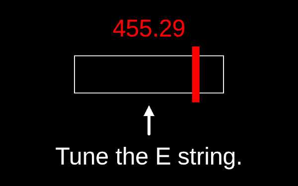 Ukulele Tuner: Click to Tune the Next String