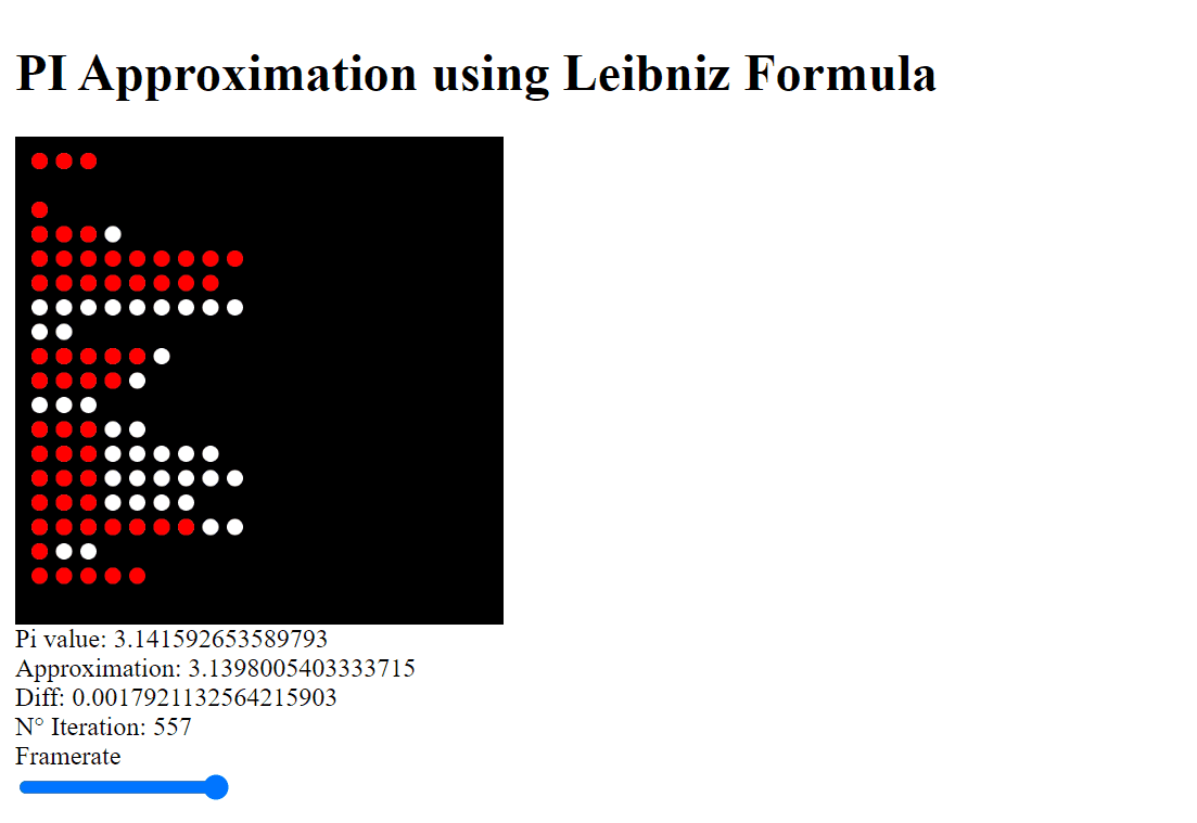 Leibniz - Circle Display