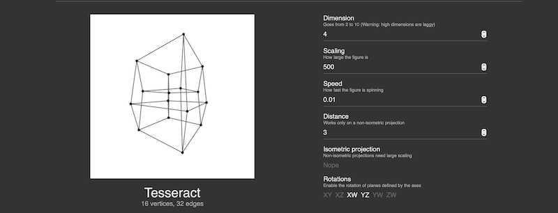 Rendering a #$@&%*! of dimensions on a 2D canvas