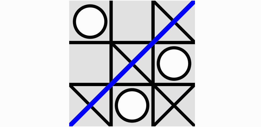 tic tac toe game