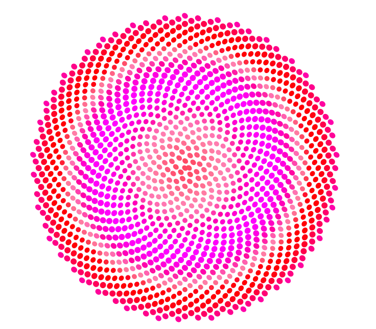 Interactive (periodic) Phyllotaxis Generator