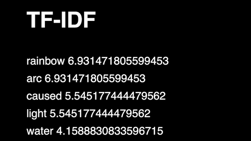 "Part 3 - Implementation of TF-IDF" code example