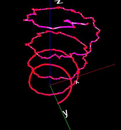 Ramer–Douglas–Peucker algorithm in 3D using p5.js