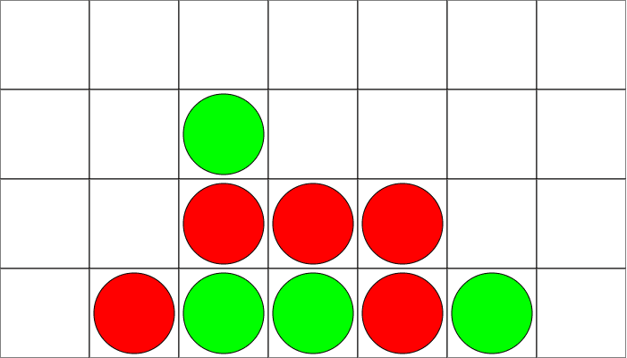 Connect 4 with MiniMax