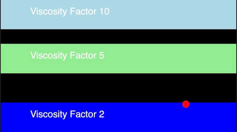 Drag with keeping viscosity and area non constant