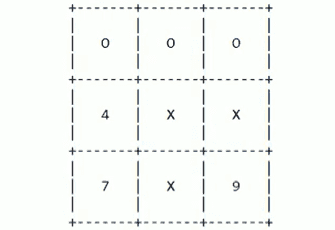 Tic-Tac-Toe game in python.