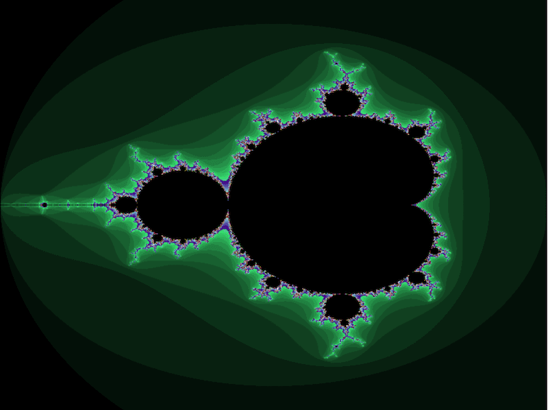 Colorful Mandelbrot Visualization