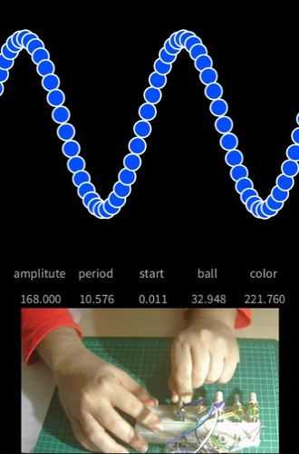 sin Wave control with potentiometers